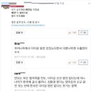 &#39;문꿀오소리&#39;들의 &#39;댓글 양념&#39; 현장…1시간 만에 공감 3000개 베스트 댓글 갈아치워 이미지