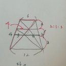 성복중학교 이미지