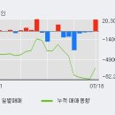 (주)와이오엠 이미지