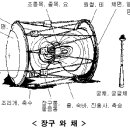 장구의 기초-1 이미지