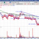 그린전자 이미지