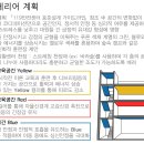 아인건축사사무소 이미지