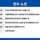 월드메르디앙아파트(42163) 이미지