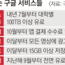 정도카서비스 이미지