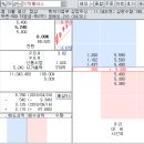 인텍플러스 올해 실적 턴어라운드 기대 분기별로 꾸준할 것 이미지