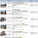 현5리 마을회관 이미지