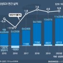 삼사원산업