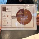 호텔태그(Hotel Tag) | [도쿄] 4성급 호텔 칸데오 호텔 도쿄 롯폰기(Candeo Hotel Tokyo Roppongi) 후기