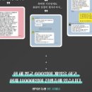 아일랜드유
