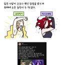 백신 접종 후 근육통.Manhwa 이미지