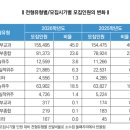 비전인에듀 이미지