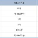 넘버원부영공인중개사사무소 이미지