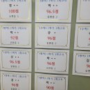 이화더블랙학원