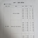 김O진 이미지