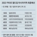 그냥 심심해서요. (10108) 韓 월드컵 가는 길 이미지