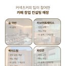 커넥츠커피바리스타아카데미 이미지