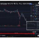 플랜비(PLANB) 이미지