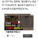 “시민 63%, 윤대통령의 ‘노란봉투법’ 거부권 행사 부적절” 이미지