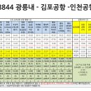 주공2단지 입구↔주공2단지 출구 이미지
