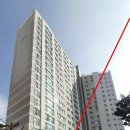 위례순환로 이미지