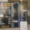 사가정로51길 (14) 이미지