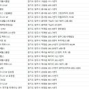 휘트니스W 삼숭점 이미지