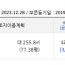 창곡동 소로10 이미지