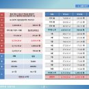 선우법조타운 이미지