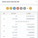 행운일등복권점 이미지