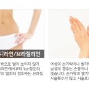 닥터에스의원 이미지