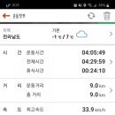 흑산초등학교홍도분교장 이미지