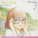 오늘의 댕댕 이미지