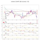 성보약품 이미지