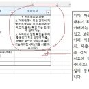 G405_이천시 청미노인복지관_노인자원봉사 활성 지원사업_상시점검 관련 문의 이미지