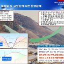(주)고양환경 이미지
