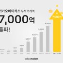 카카오메이커스 이미지