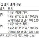월드컵호프 이미지