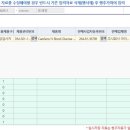 주식회사 아이센스 이미지