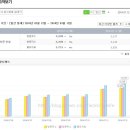 나도 파워블로거 이미지