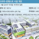 코엑스 마곡 조감도 이미지