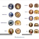 하이디상점 | [오스트리아 여행 # 9] 잘츠부르크 미라벨정원 게트라이데거리 아우구스티너브로이 쿠겔 구매후기