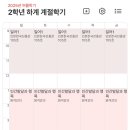 May Diary