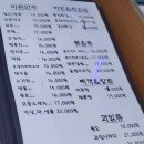 싱싱치킨호프