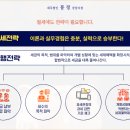 세무법인봉정 이미지