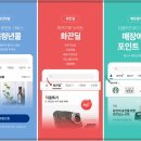 의료법인 건명의료재단(미사용) | [2023년 경기도 청년 복지포인트][1년간 120만원 지원 받는방법]