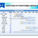 서영ENG