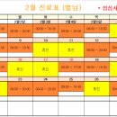 서울365소아청소년과의원 이미지