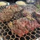 창신골목시장 | [창신/종로] 동대문에서 가성비 좋은 소갈비 맛집, 창신골목시장 맛집 수원성갈비