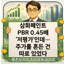 삼화자동차서비스 이미지