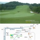 울산컨트리클럽 이미지